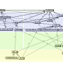 indexing-activities-networkview_整理款目_20070209.png