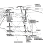 indexing-activities-networkview_索引編製活動_20070226.png