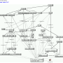 indexing-activities-networkview_2-17_20070224.png