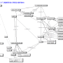 indexing-activities-networkview_2-37_20070301.png
