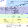 indexing-activities-networkview_2-51_20070208.png