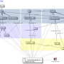 indexing-activities-networkview_2-64_20070208.png