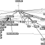 indexing-activities-networkview_20070131.png