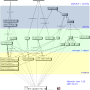 indexing-activities-networkview_3-18_20070215.png